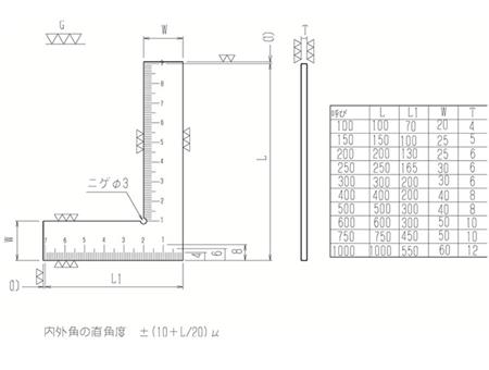 570说明.jpg