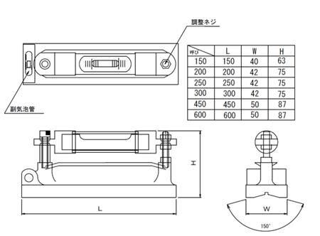 板式水平仪产品尺寸.png