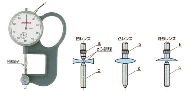 镜片厚薄表