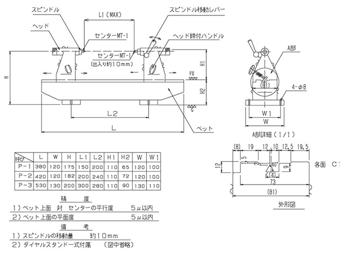 P1说明.jpg